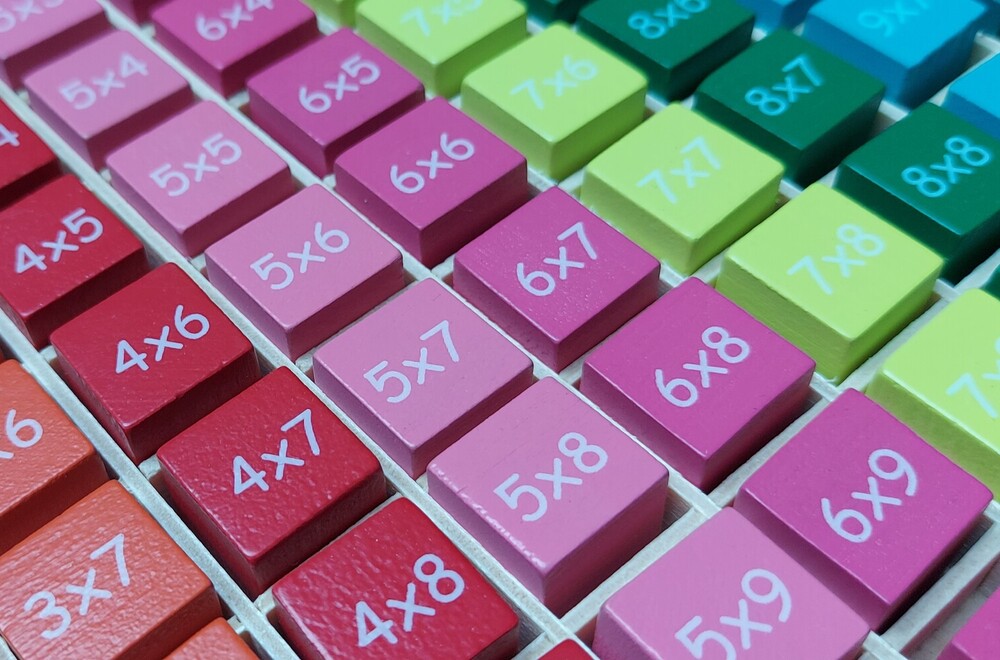 Organisation ist alles